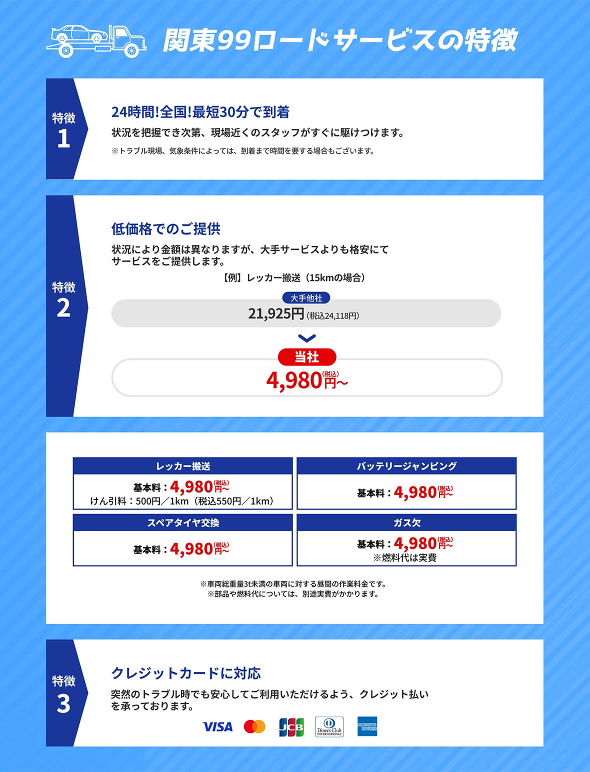 レッカー移動・手配